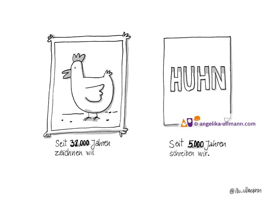 Dieses Bild hat ein leeres Alt-Attribut. Der Dateiname ist ullmann-graphicrecording-visto1-1024x800.jpg